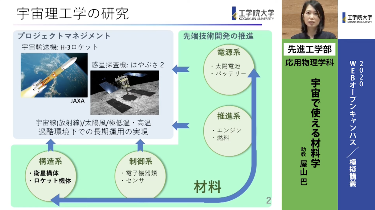 模擬講義 宇宙で使える材料学 工学院大学先進工学部 応用物理学科 スタディラボ